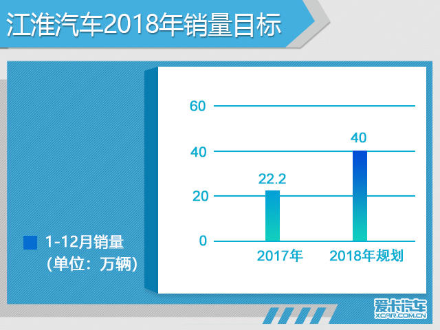 ۲죺2018йƷĿ