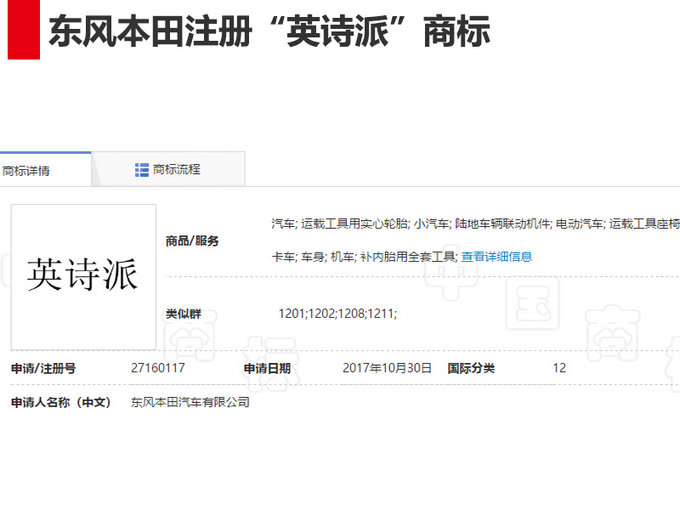 籾籾콢,INSPIRE棬Ӣʫɣ춯ϵͳ