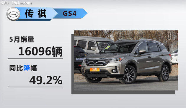 ,SUV