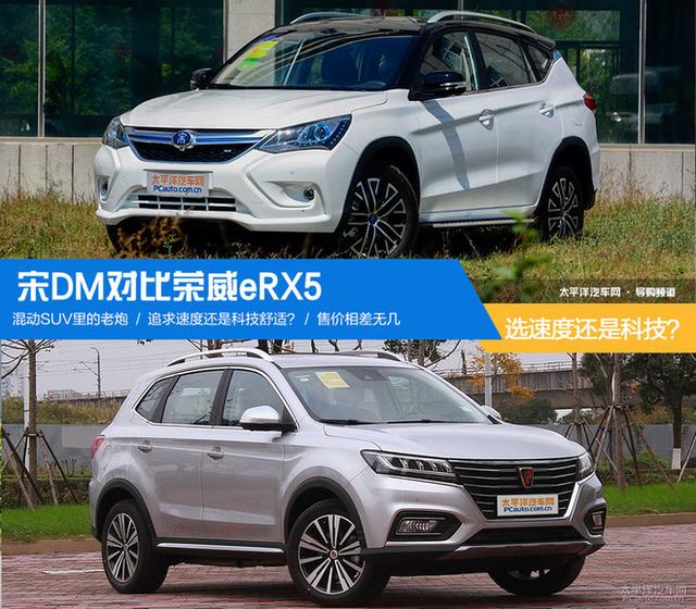 ѡٶȻѡƼ DMԱeRX5
