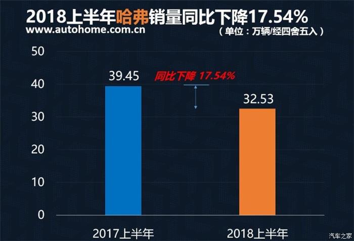 2018ϰйƷ,2018ϰйƷ