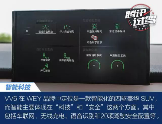 827vv6ͨһʳ¯ġǡwey vv6˽һ506.png