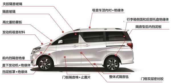 ռȫMPV