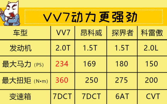 912VV7ͨ׵ѡ־֢ 18SUVѡ1714.png